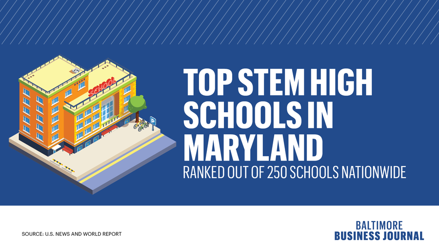 Nine Maryland high schools named among the best for STEM in the country