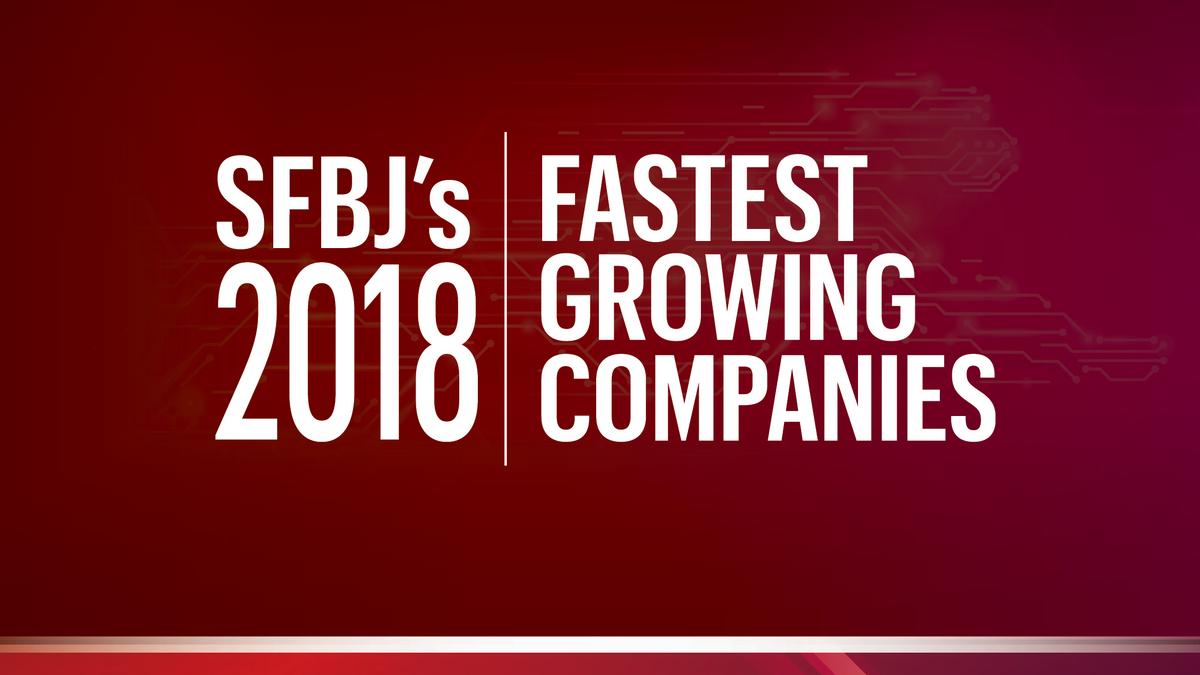 South Floridas Fastest Growing Companies Of 2018 South Florida Business Journal