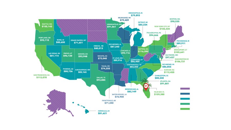 5 things to know, and how much do Sacramentoarea tech workers make