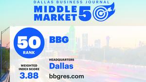 middle market fastest growing rankings firms dfw revealed