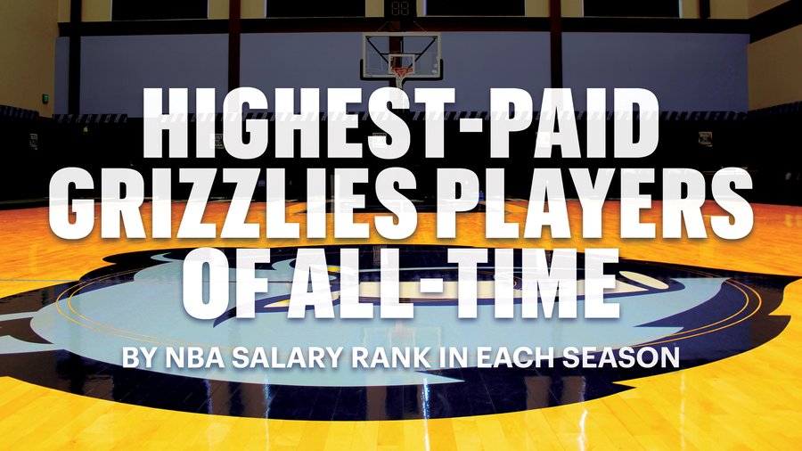 Data Dive The highestpaid Memphis Grizzlies players of alltime