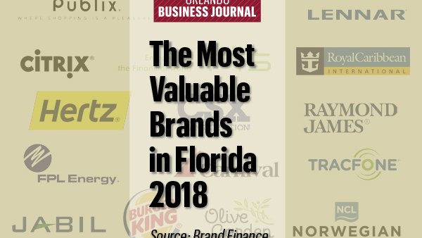 Ranked: The Most Valuable Brands in the World in 2020