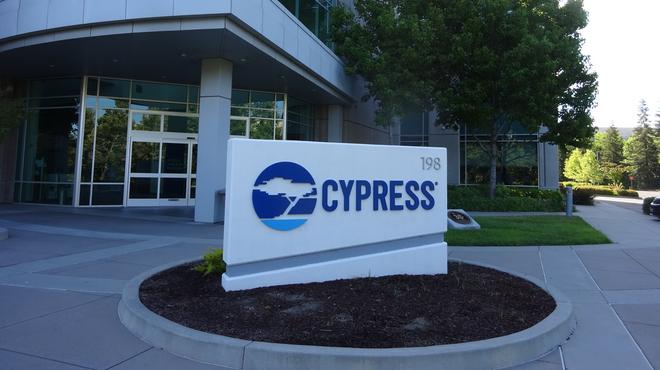 Cypress Semiconductor Corporation office