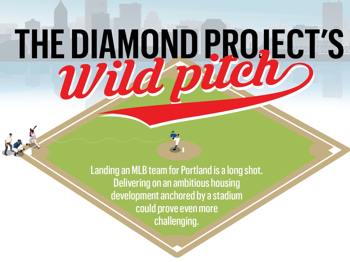 Portland Diamond Project - The Portland Diamond Project is