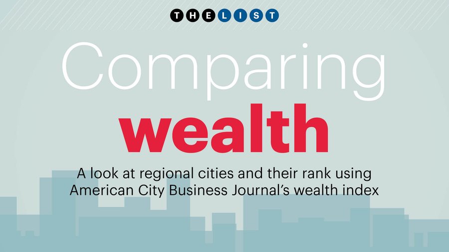 Prospect ZIP code is the wealthiest in Louisville and the state