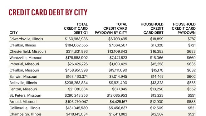 MediBeacon raises another $2.1 million in debt offering - St