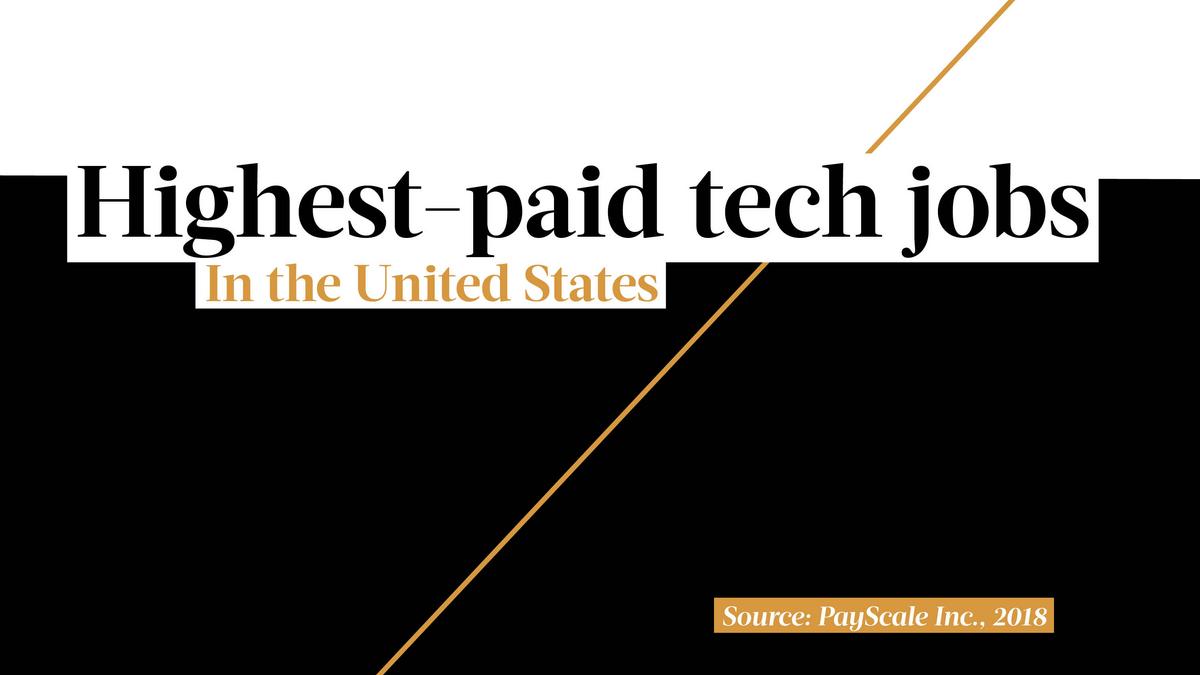 (Slideshow) 25 highestpaid tech jobs in the U.S. Triad Business Journal