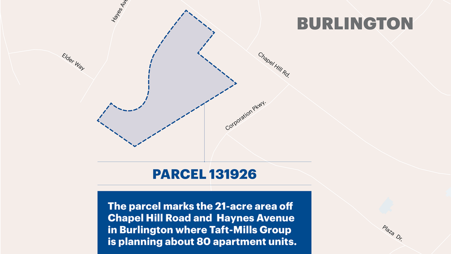 TaftMills Group will build nearly 11M affordable housing complex in
