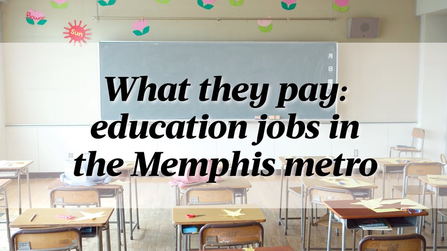 Job site Indeed ranked the Memphis metro high in teacher pay when