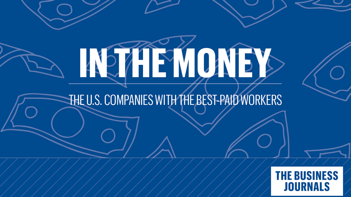 Why Boston has so many of the bestpaying companies in the U.S