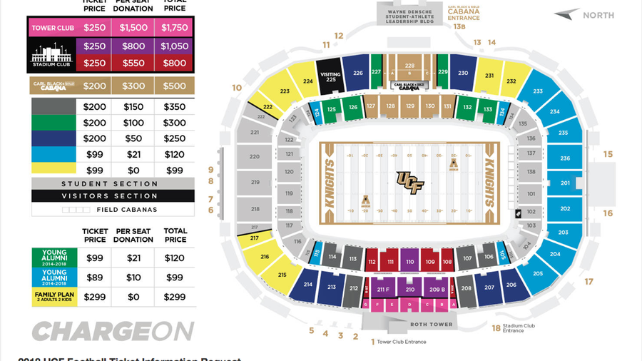 ucf game tickets