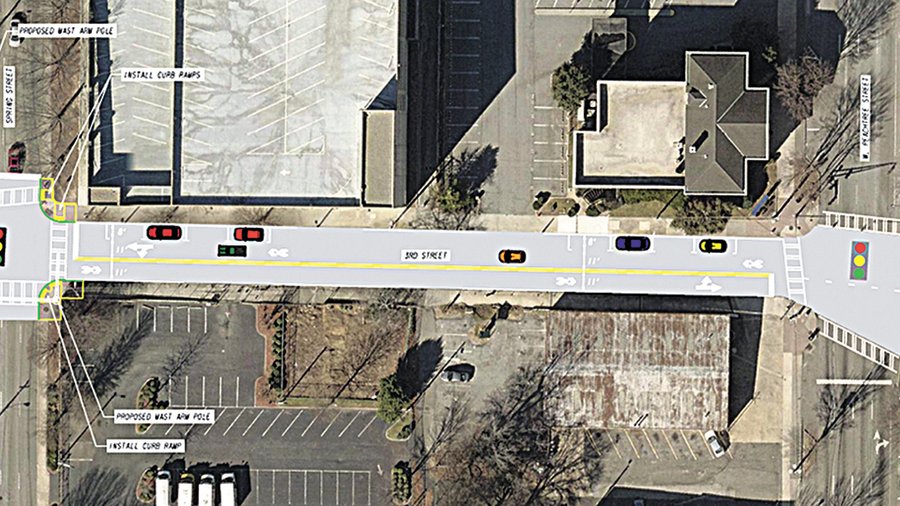 One-way/Two-Way Street Conversions