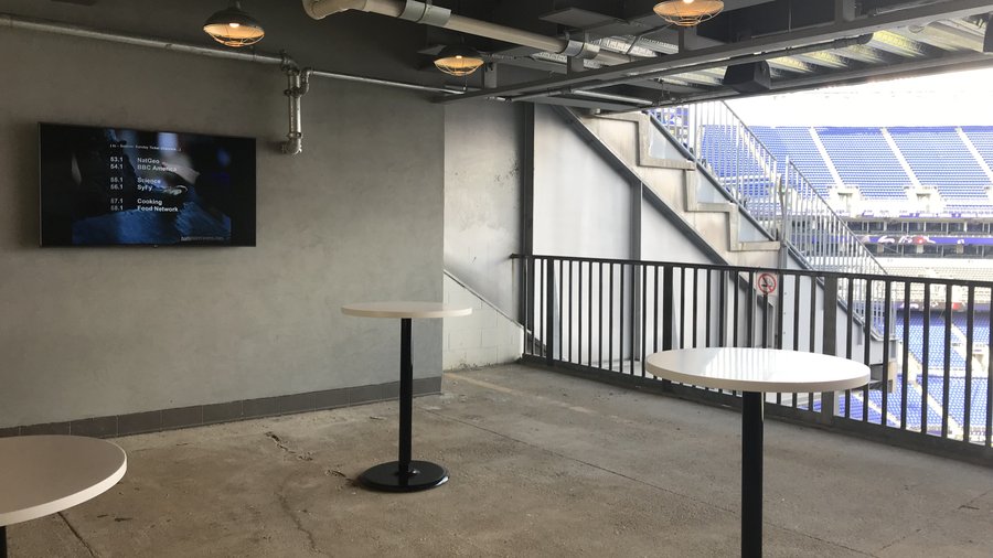 Ravens plan field-level suites, new plazas and a garage, according