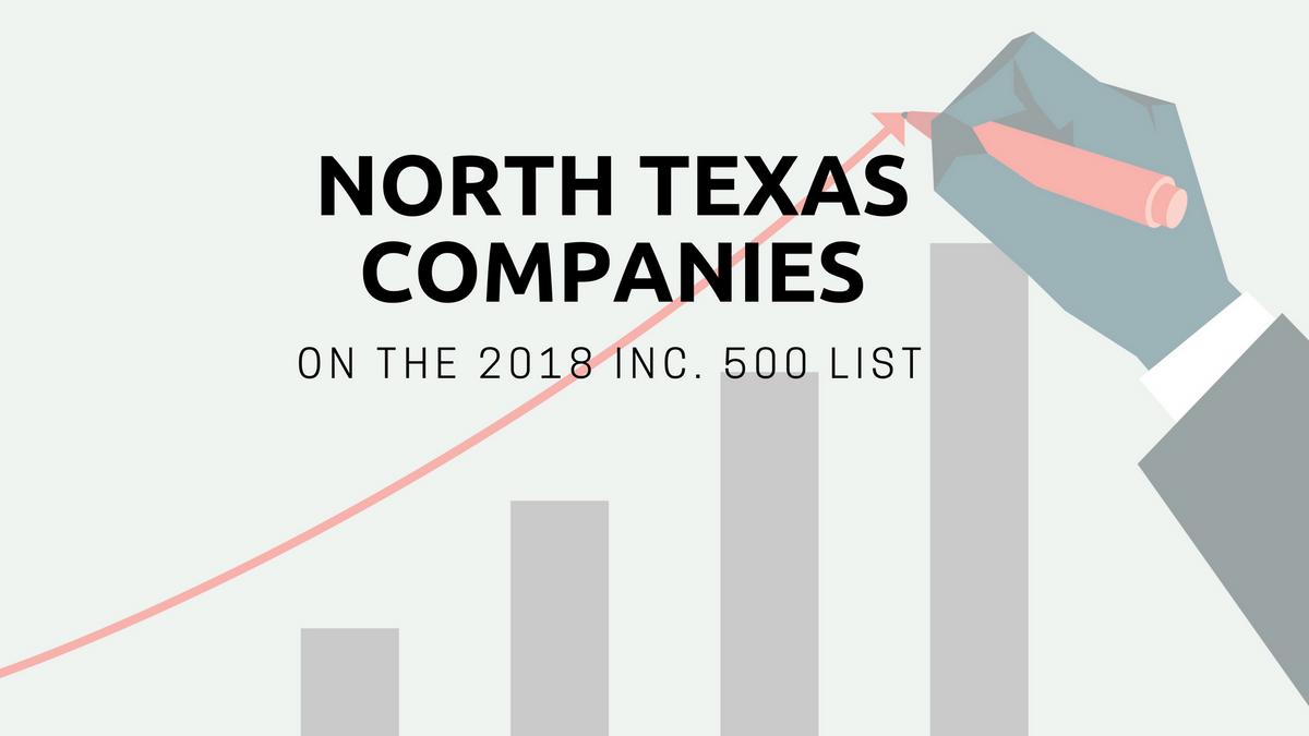 15 DFW companies made the 2018 Inc. 500 list Dallas Business Journal