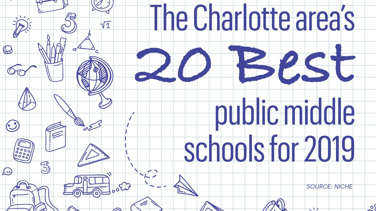 Ranking The Charlotte Area S Top Public Middle Schools Ranked The Charlotte Area S Top 20 Public Middle Schools