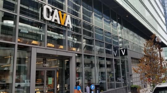 Cava Group