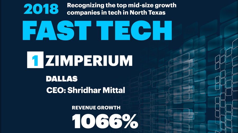 Fast Tech Examples 20 Fast Tech slideshow