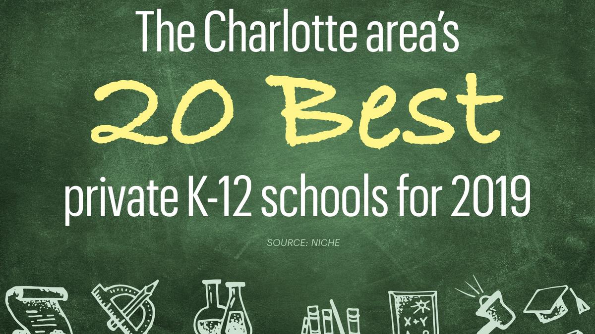 RANKED The Charlotte area's top private K12 schools Charlotte Business Journal