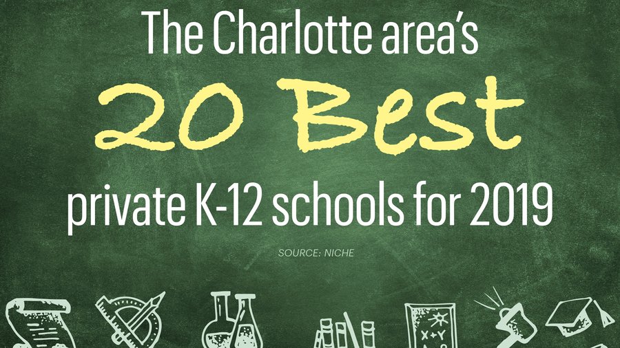 RANKED The Charlotte area's top private K12 schools Charlotte