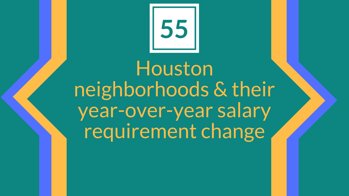 Houston Realtor finds average salary needed to afford a Houstonarea