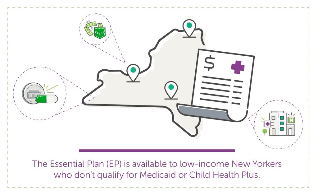 Why the Essential Plan is a health care success in New York Albany