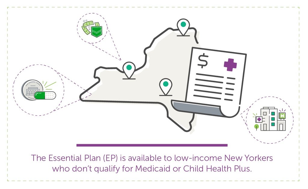 Nys Essential Plan 2024 Income Limits - Helen Kristen