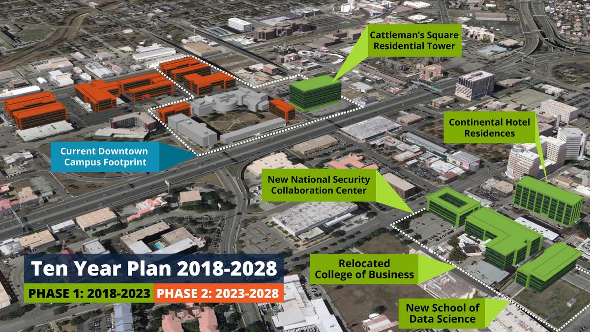 Utsa 2023 Calendar Utsa Gets $15 Million From Graham Weston, More Land From San Antonio And  Bexar County - San Antonio Business Journal