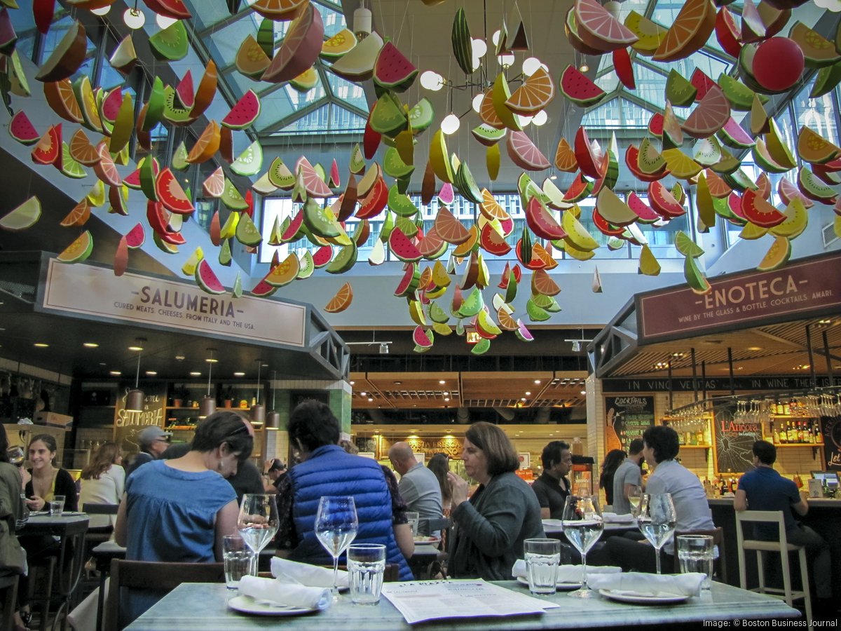 Latest Renderings Show Eataly's Placement Inside the Westfield