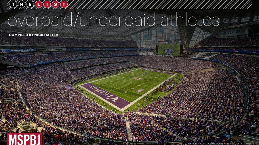Minnesota's bestpaid pro athletes, ranked Kirk Cousins, Joe Mauer, Andrew Wiggins