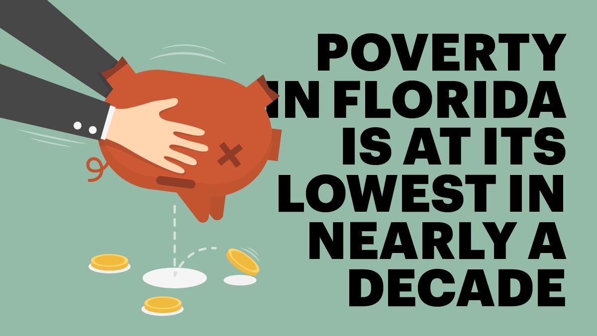 Poverty in Florida is at its lowest in nearly a decade Tampa Bay