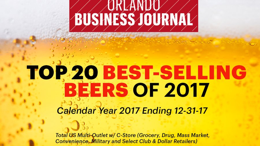 Coors (NYSE TAP), Budweiser (NYSE BUD) among the top 20 bestselling