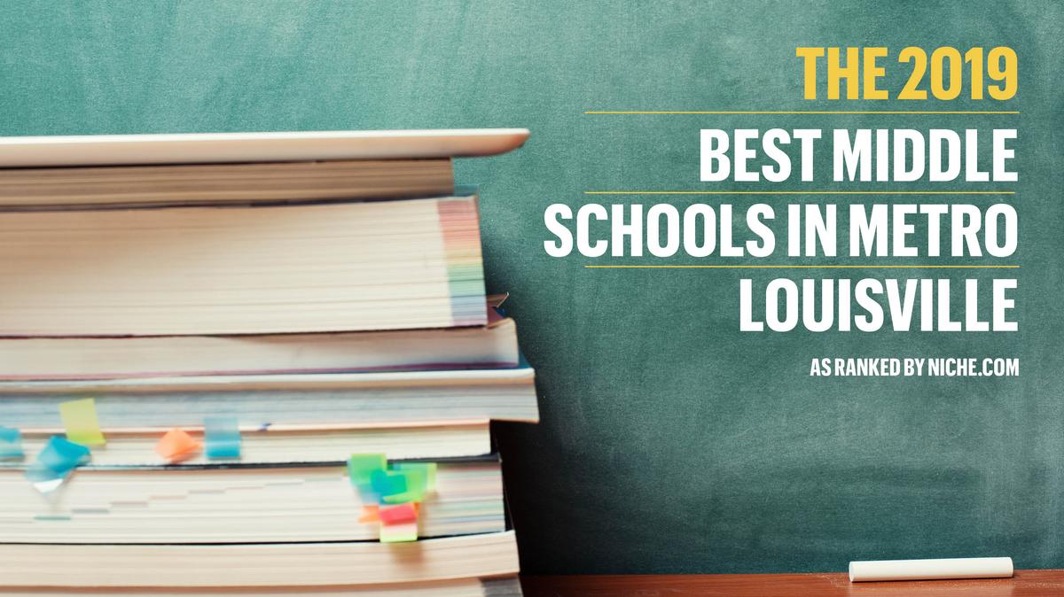 ranks best middle schools for 2019 in Louisville Louisville