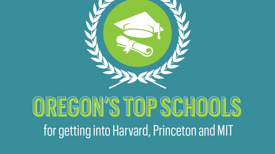 These Oregon high schools graduated the most students to Harvard