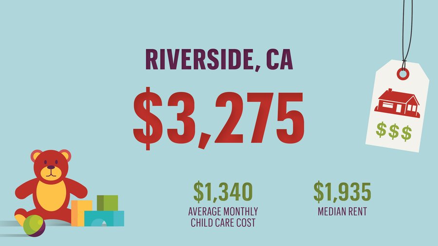 Childcarerentcosts15