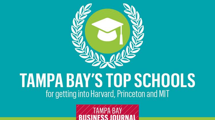 Berkeley Prep School Celebrates Completion Of 65m Campaign