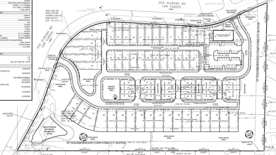 Pulte planning new 72home master planned community in Roswell