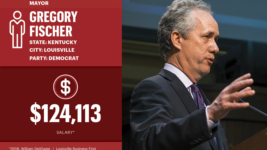 Salaries of big city mayors The Business Journals