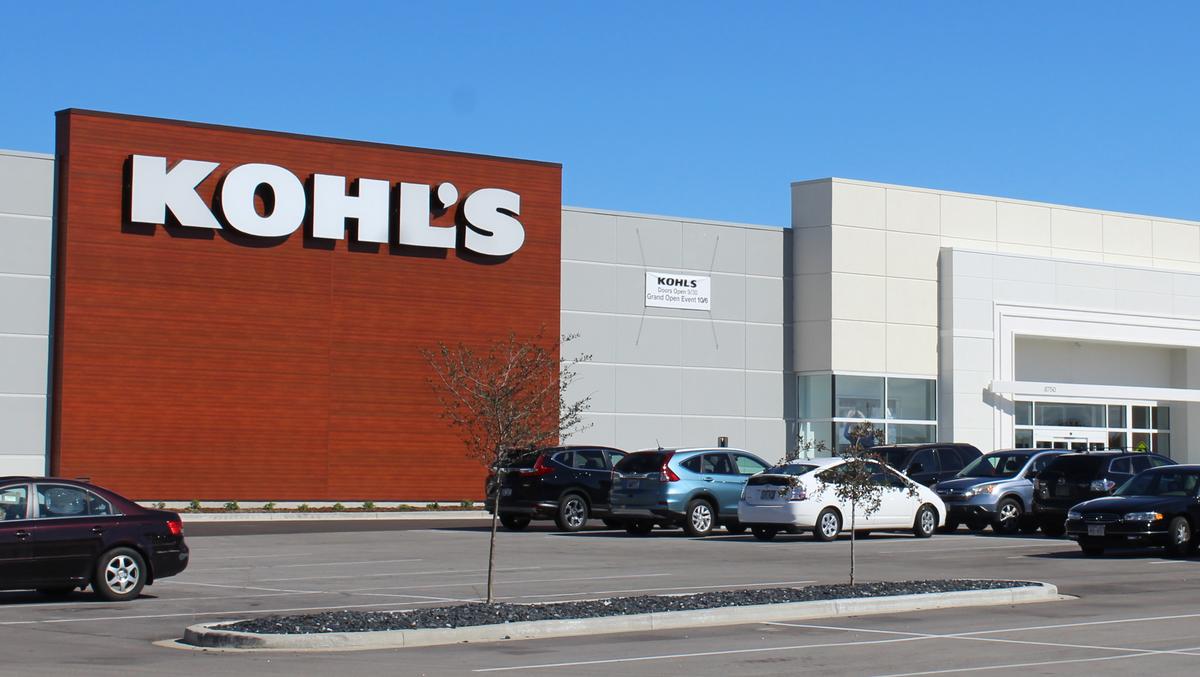 Kohl's Thanksgiving Hours
 Thanksgiving turkey for lunch Kohl’s Shopko set holiday hours