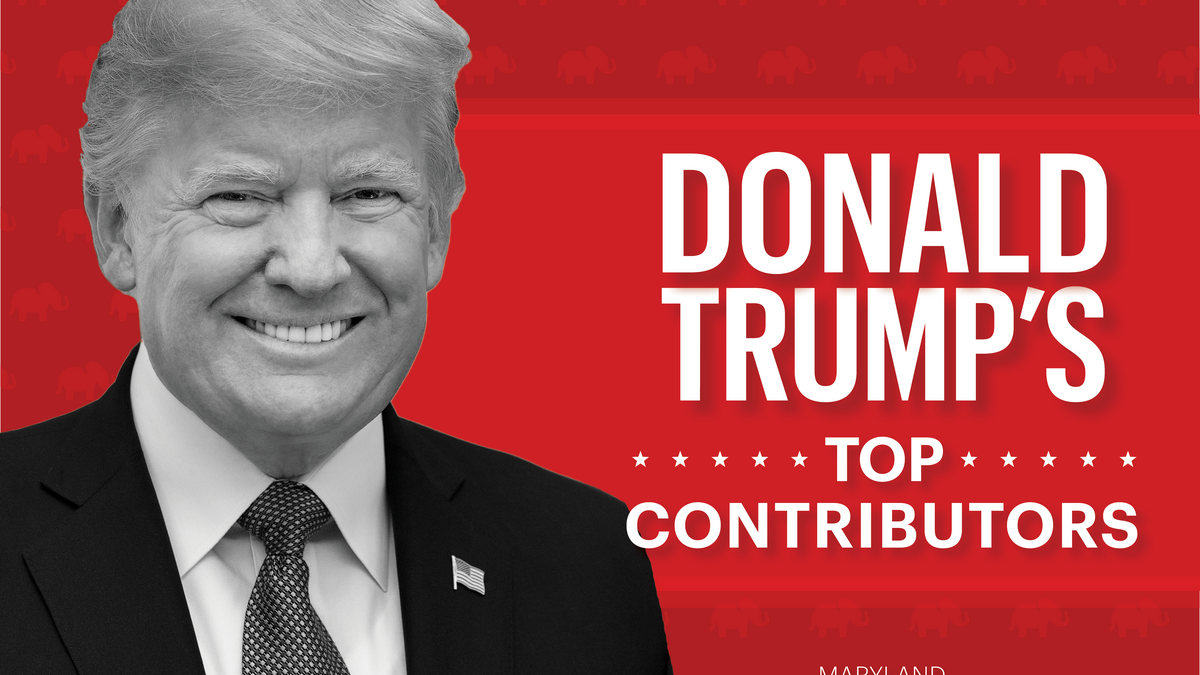 These Maryland donors gave the most to Donald Trump in the past year