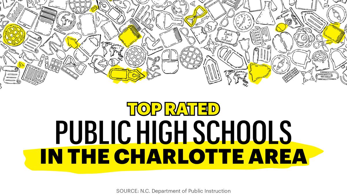 Top Charlottearea public high schools for 201718 Charlotte Business
