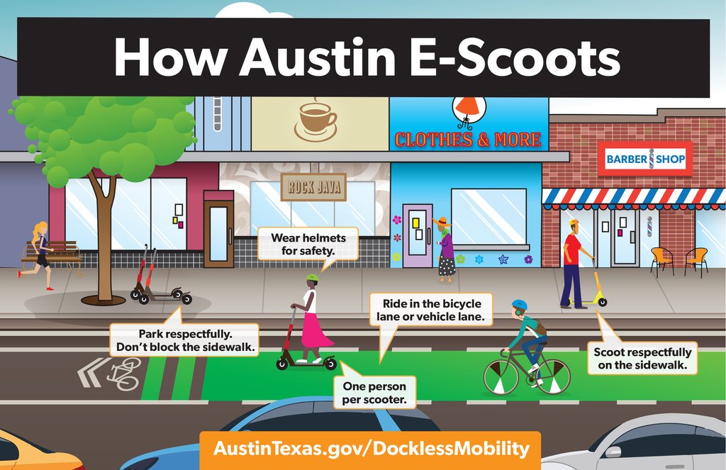 Austin proposes new rules for rentable scooters, bikes Austin