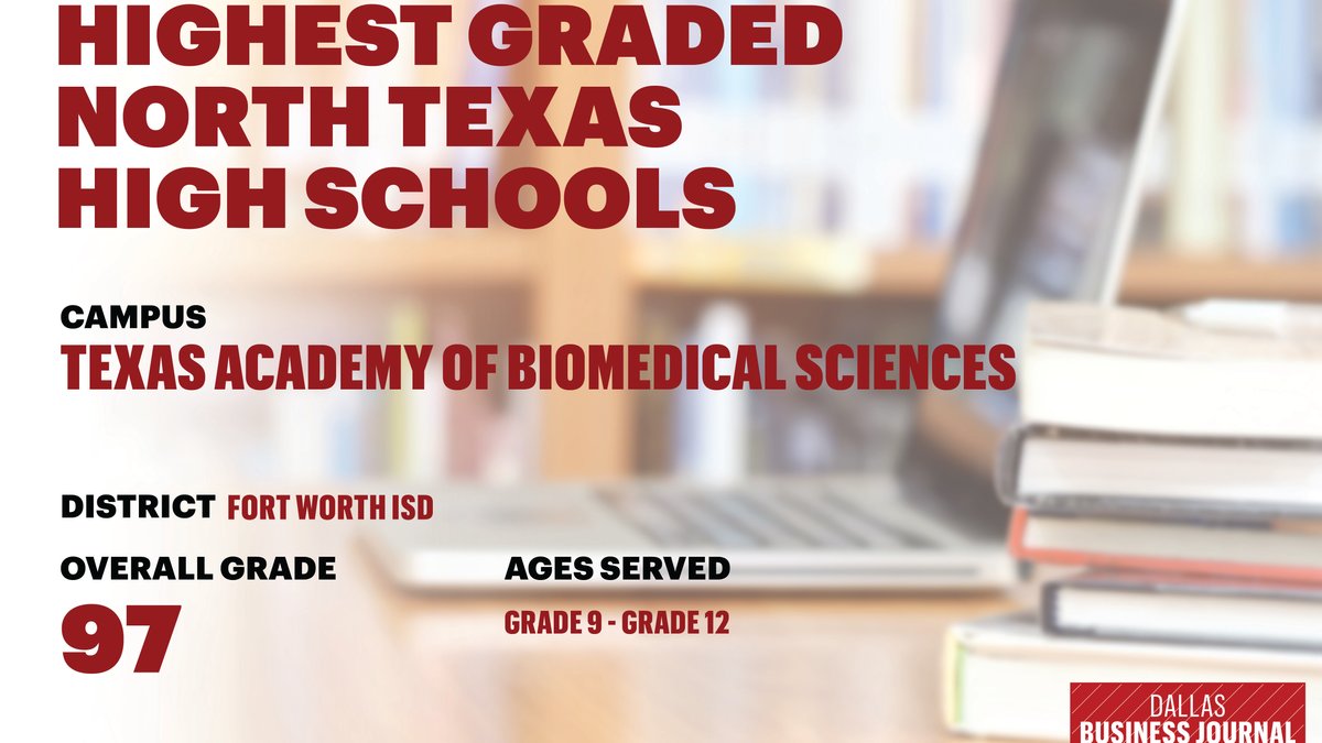 Explore North Texas' top ranked high schools Dallas Business Journal