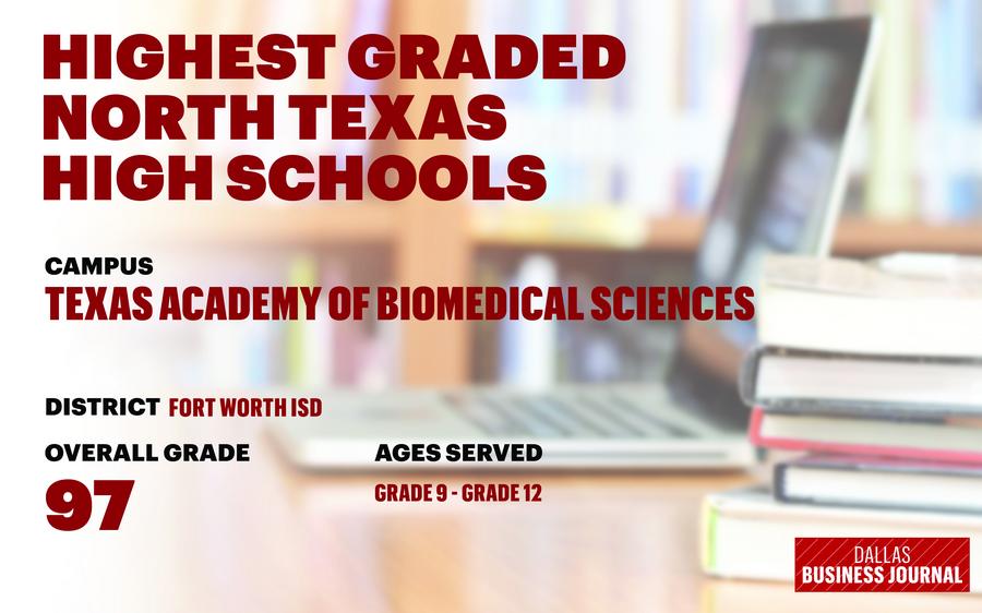 Highest graded North Texas high schools Dallas Business Journal