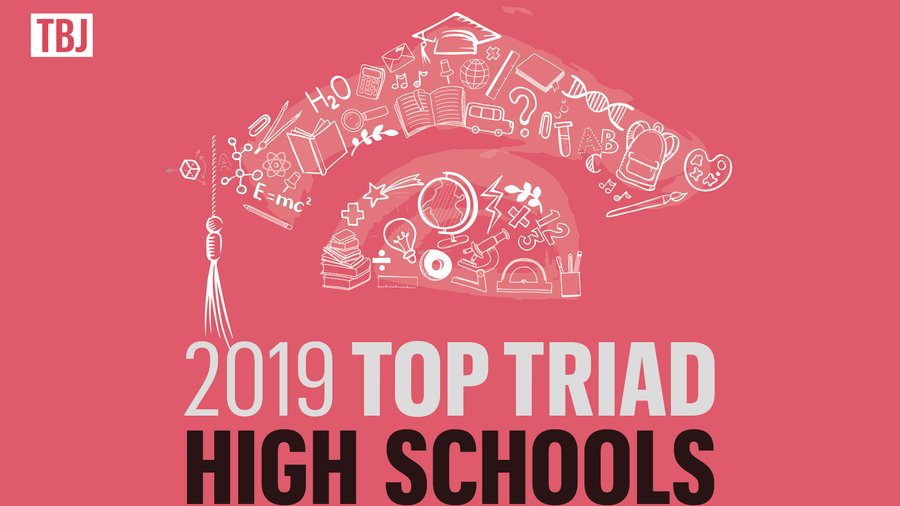 'Best Public High Schools in North Carolina' include 17