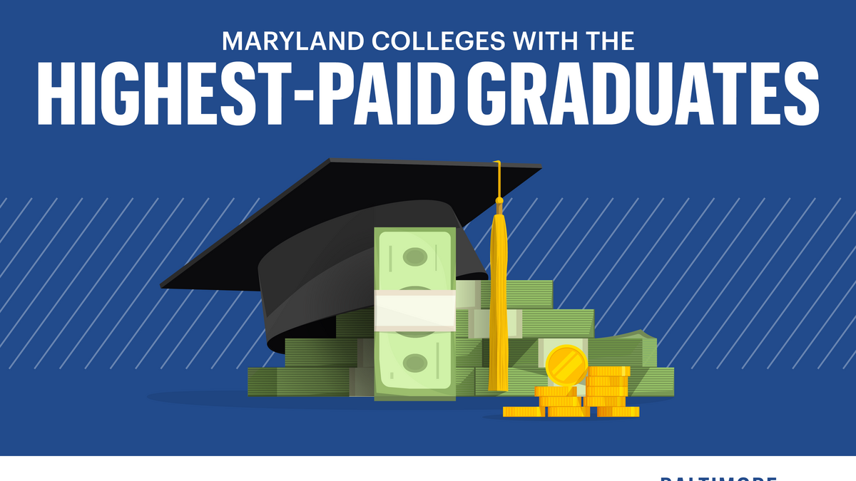 Here are the Maryland colleges with the highestpaid grads Baltimore