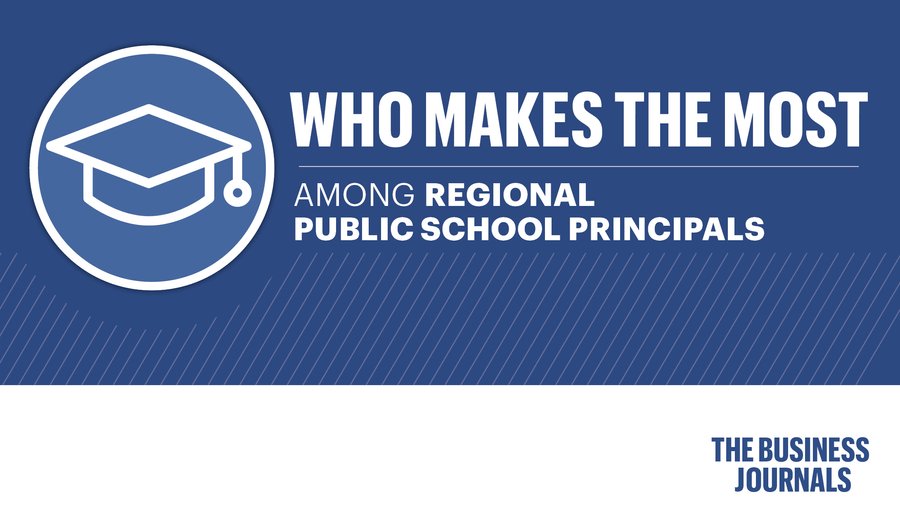 Public paychecks Here are the average teacher salaries in each school