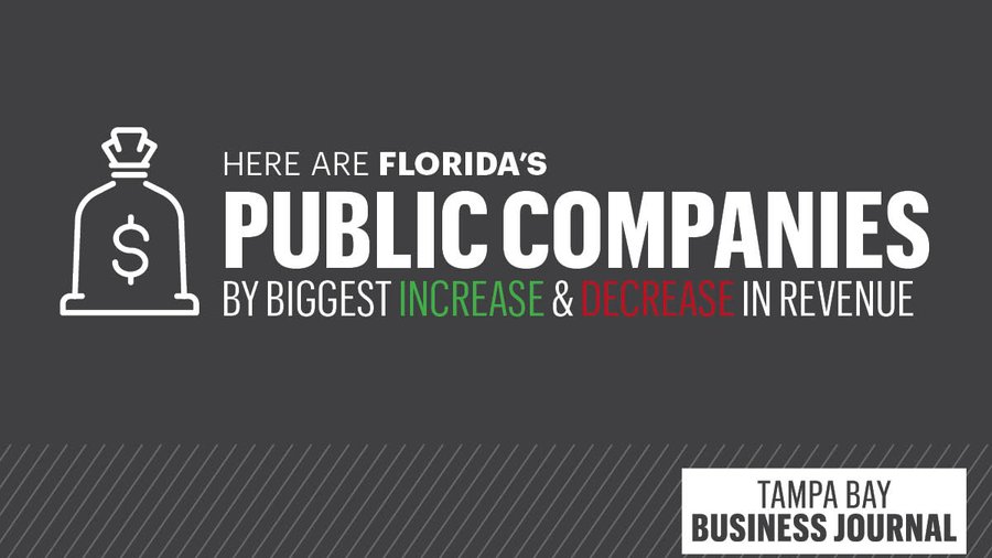 Florida public companies by biggest increase and decrease in revenue