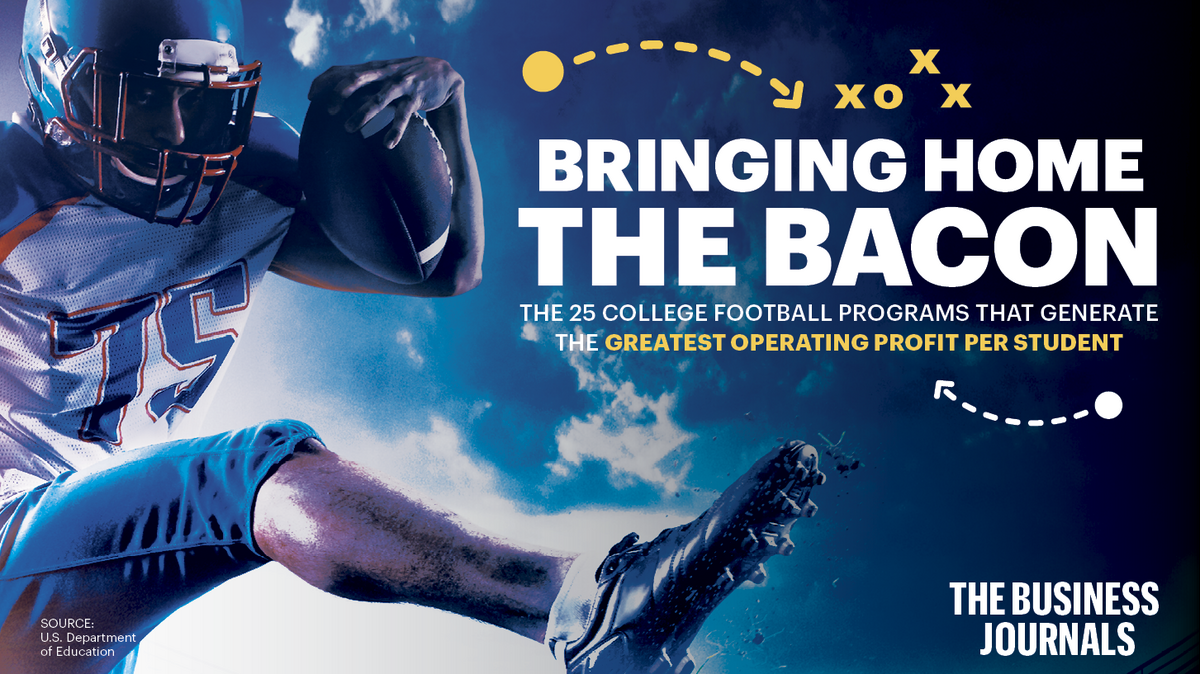 The Most Profitable College Football Programs Nationwide And Locally Pittsburgh Business Times