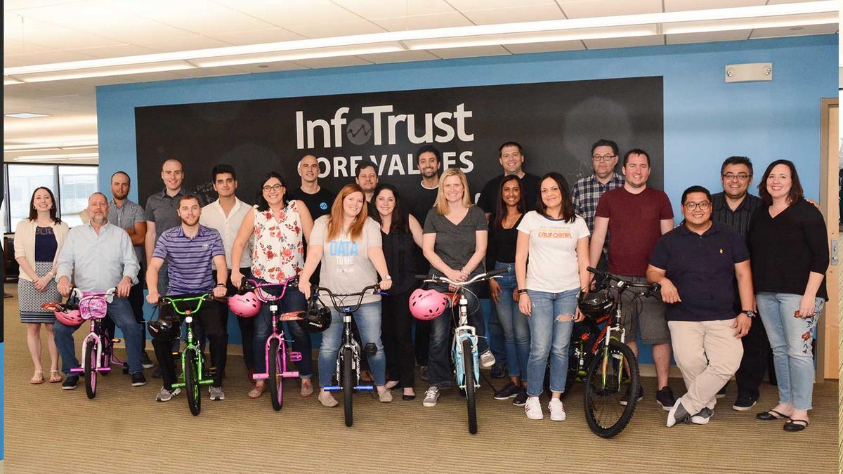 2018 Best Places to Work winner InfoTrust LLC Cincinnati Business