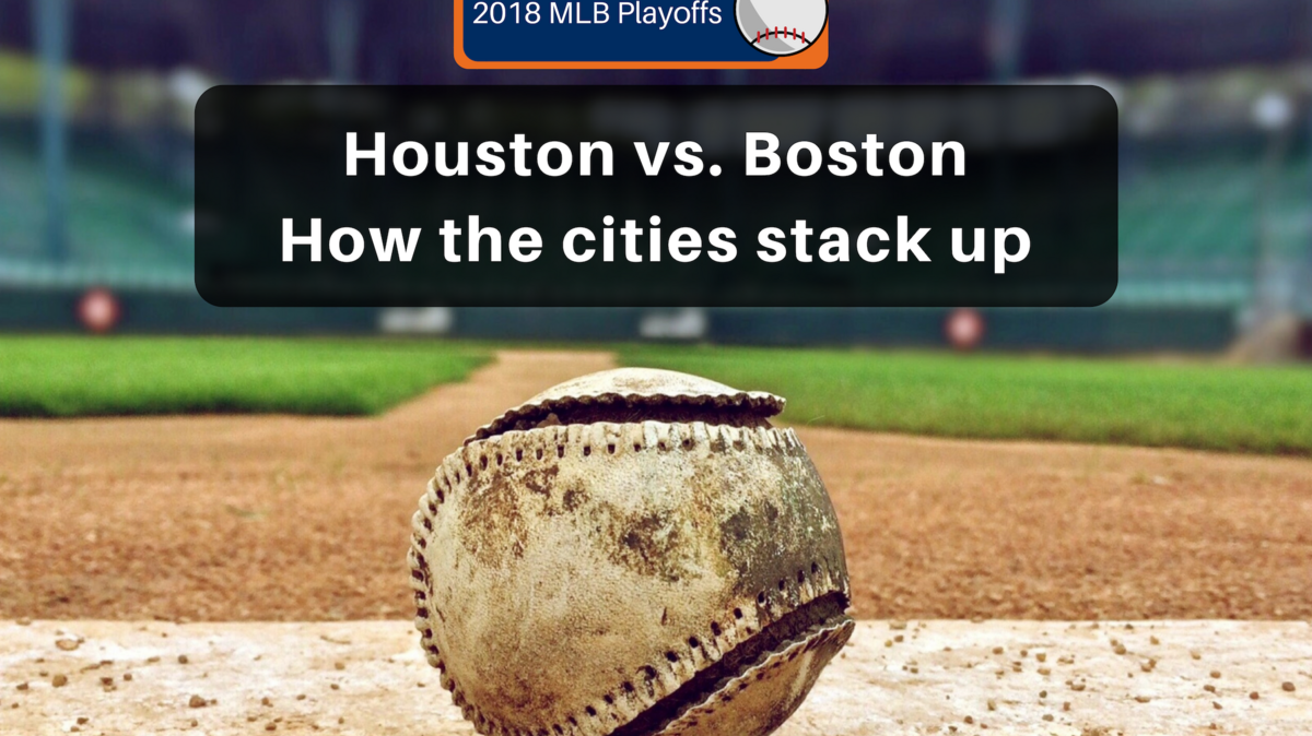 Houston vs. Boston Comparing commercial real estate markets, demographics Houston Business